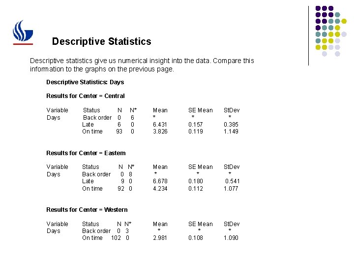 Descriptive Statistics Descriptive statistics give us numerical insight into the data. Compare this information