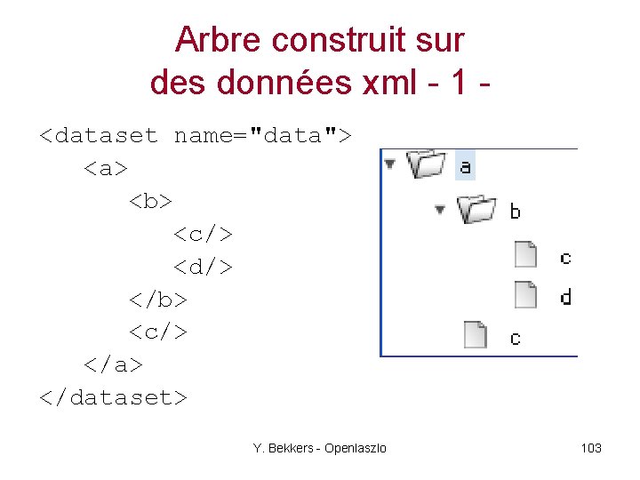 Arbre construit sur des données xml - 1 <dataset name="data"> <a> <b> <c/> <d/>