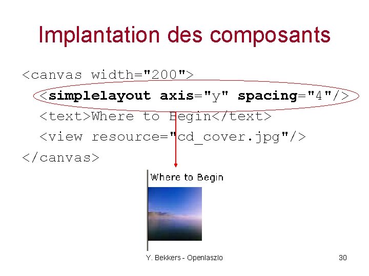 Implantation des composants <canvas width="200"> <simplelayout axis="y" spacing="4"/> <text>Where to Begin</text> <view resource="cd_cover. jpg"/>