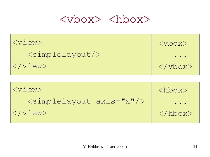 <vbox> <hbox> <view> <simplelayout/> </view> <vbox>. . . </vbox> <view> <simplelayout axis="x"/> </view> <hbox>.