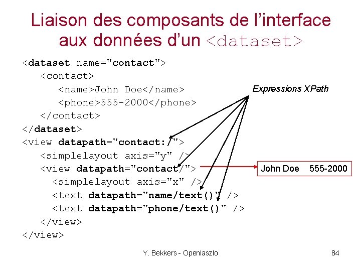 Liaison des composants de l’interface aux données d’un <dataset> <dataset name="contact"> <contact> Expressions XPath