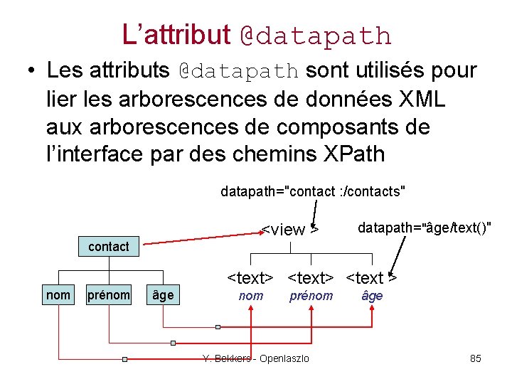 L’attribut @datapath • Les attributs @datapath sont utilisés pour lier les arborescences de données