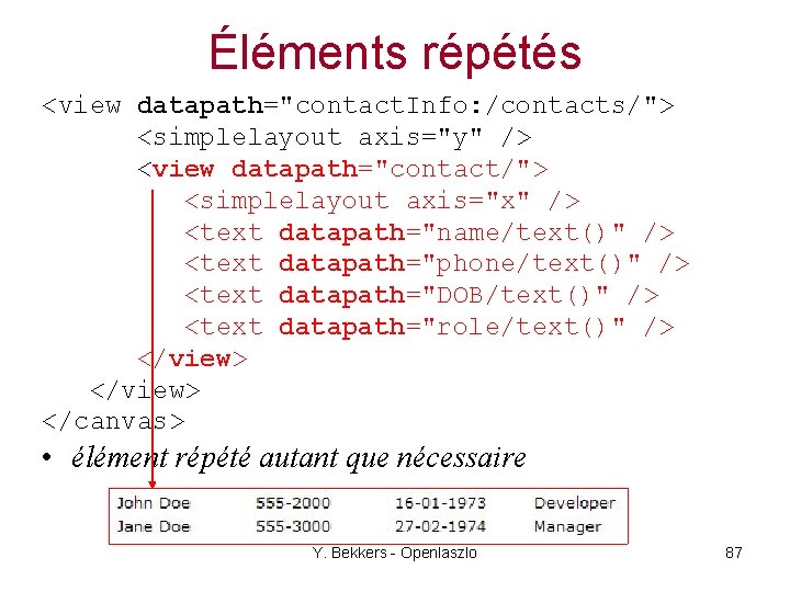 Éléments répétés <view datapath="contact. Info: /contacts/"> <simplelayout axis="y" /> <view datapath="contact/"> <simplelayout axis="x" />