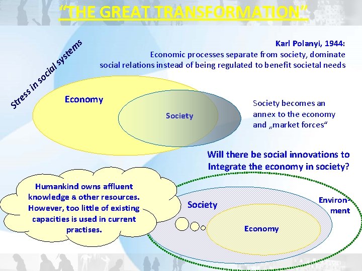 “THE GREAT TRANSFORMATION” s em st y ls re t S i ss n