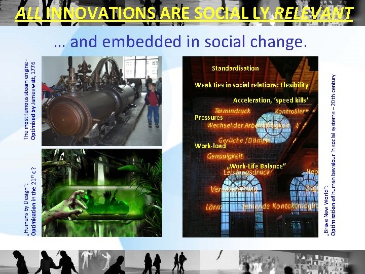 ALL INNOVATIONS ARE SOCIAL LY RELEVANT Standardisation Weak ties in social relations: Flexibility Acceleration,