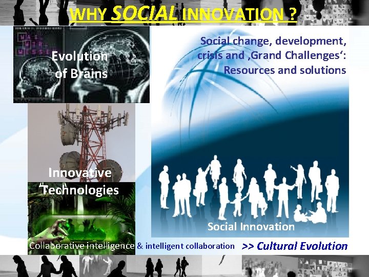 WHY SOCIAL INNOVATION ? Evolution of Brains Social change, development, crisis and ‚Grand Challenges‘: