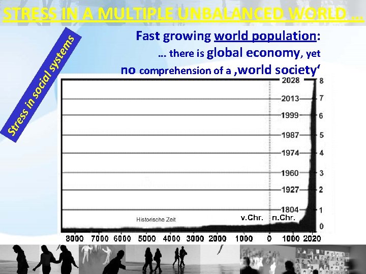 Str ess in soc i al sys te ms STRESS IN A MULTIPLE UNBALANCED