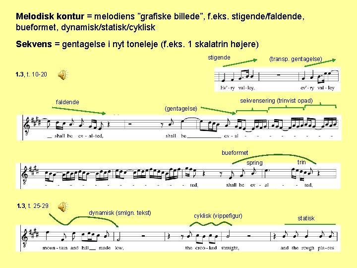 Melodisk kontur = melodiens ”grafiske billede”, f. eks. stigende/faldende, bueformet, dynamisk/statisk/cyklisk Sekvens = gentagelse