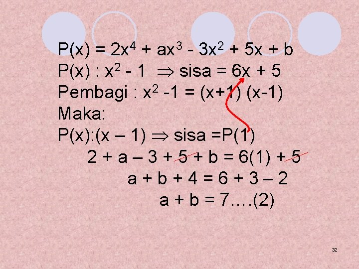 P(x) = 2 x 4 + ax 3 - 3 x 2 + 5