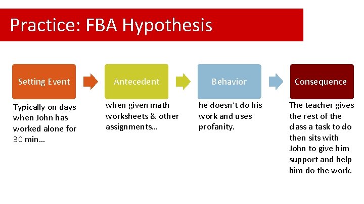 Practice: FBA Hypothesis Setting Event Typically on days when John has worked alone for