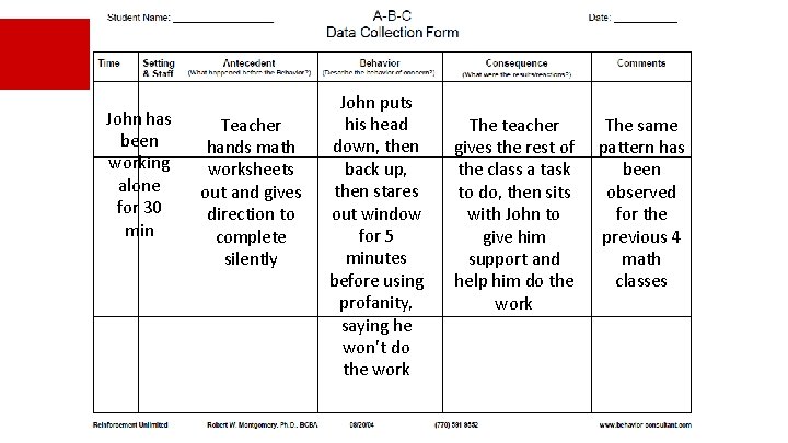 John has been working alone for 30 min Teacher hands math worksheets out and