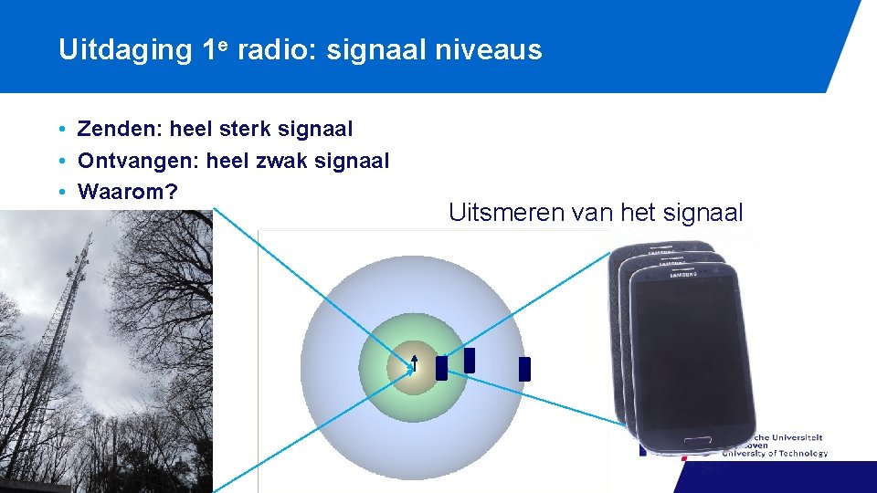 Uitdaging 1 e radio: signaal niveaus • Zenden: heel sterk signaal • Ontvangen: heel