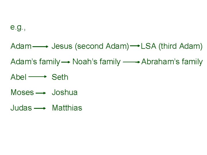 e. g. , Adam Jesus (second Adam) Adam’s family Noah’s family Abel Seth Moses
