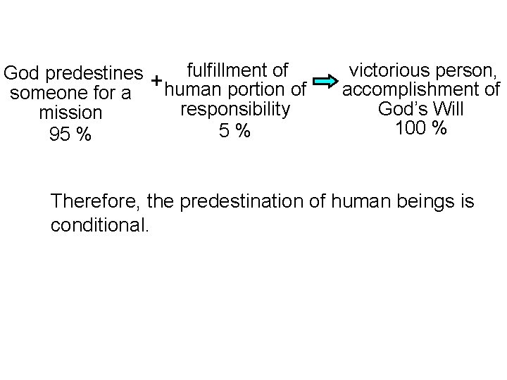 God predestines + fulfillment of human portion of someone for a responsibility mission 5%