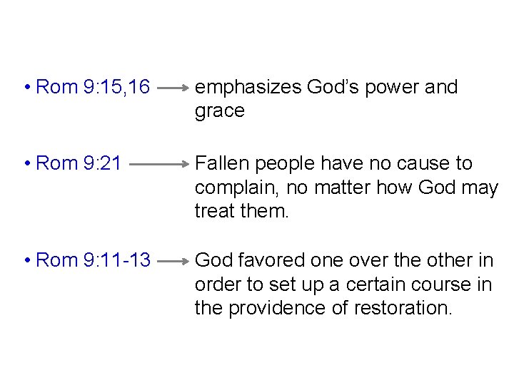  • Rom 9: 15, 16 emphasizes God’s power and grace • Rom 9: