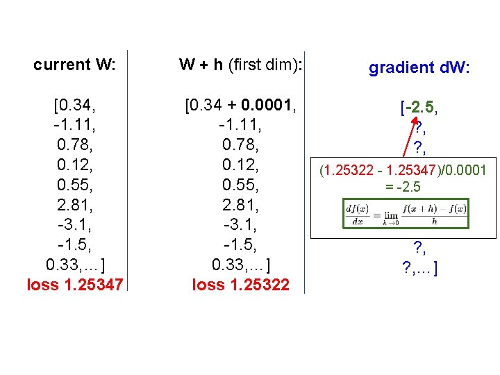 current W: W + h (first dim): [0. 34, -1. 11, 0. 78, 0.