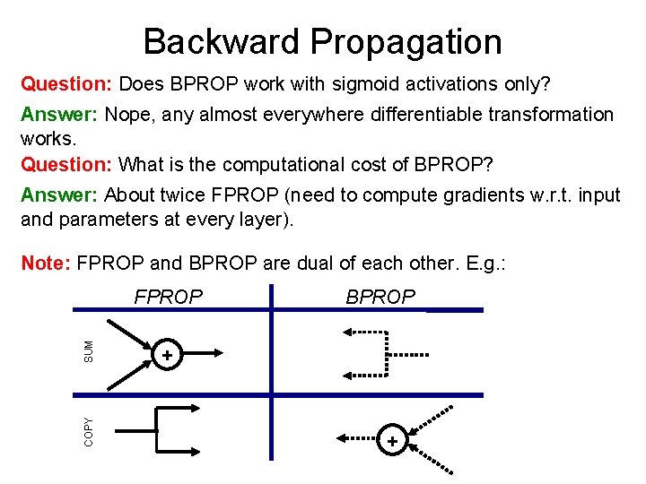 Backward Propagation Question: Does BPROP work with sigmoid activations only? Answer: Nope, any almost