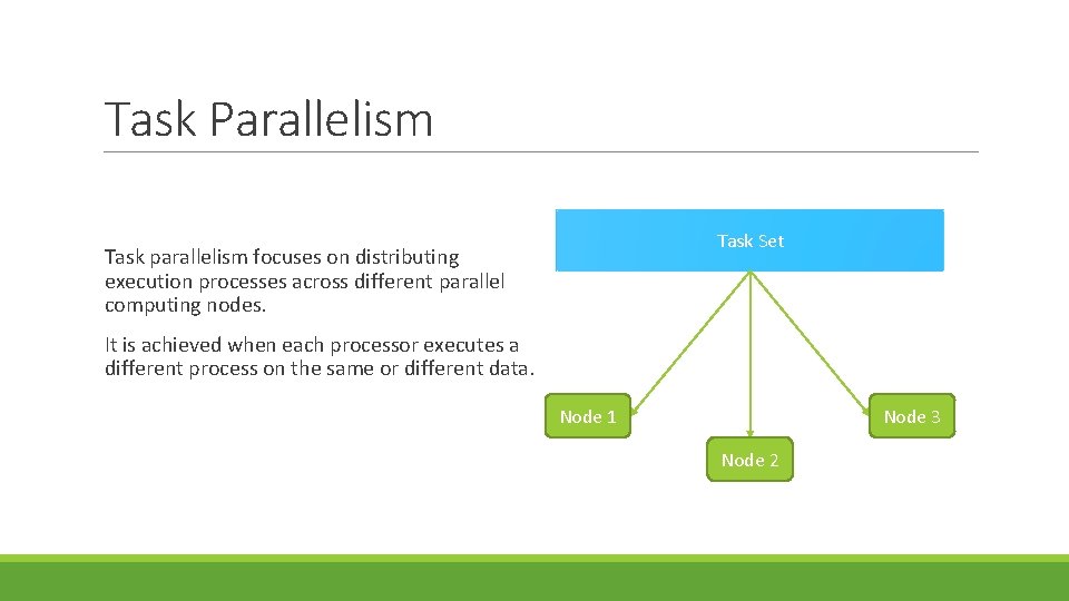 A Distributed Framework for Machine Learning and Data