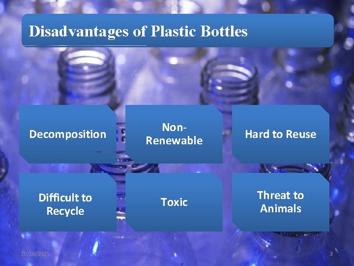 Disadvantages of Plastic Bottles Decomposition Non. Renewable Hard to Reuse Difficult to Recycle Toxic