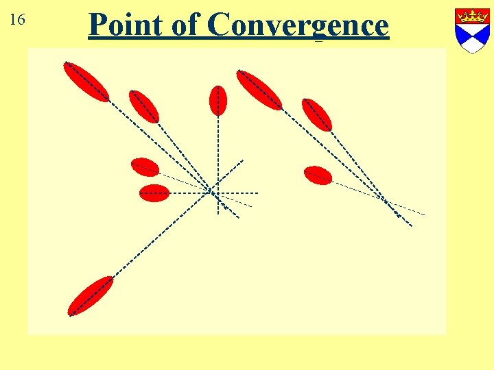 16 Point of Convergence 