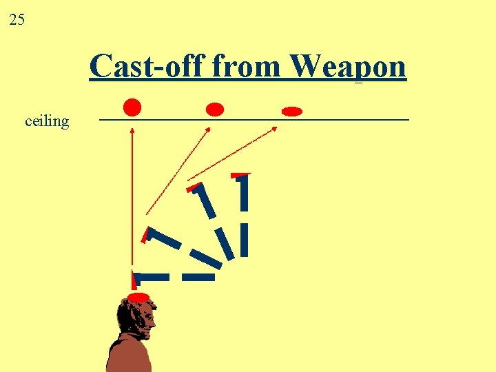 25 Cast-off from Weapon ceiling 