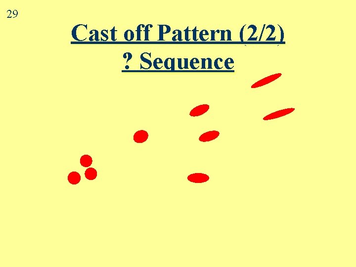 29 Cast off Pattern (2/2) ? Sequence 
