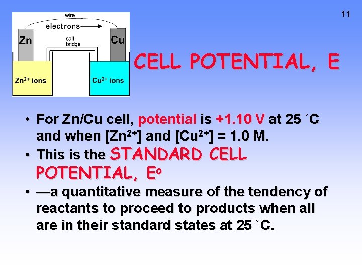 11 CELL POTENTIAL, E • For Zn/Cu cell, potential is +1. 10 V at