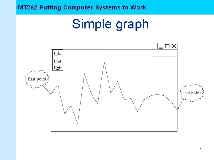 Simple graph 7 