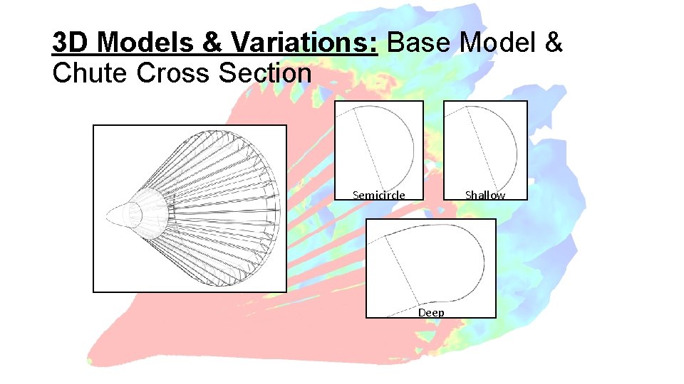3 D Models & Variations: Base Model & Chute Cross Section Semicircle Shallow Deep