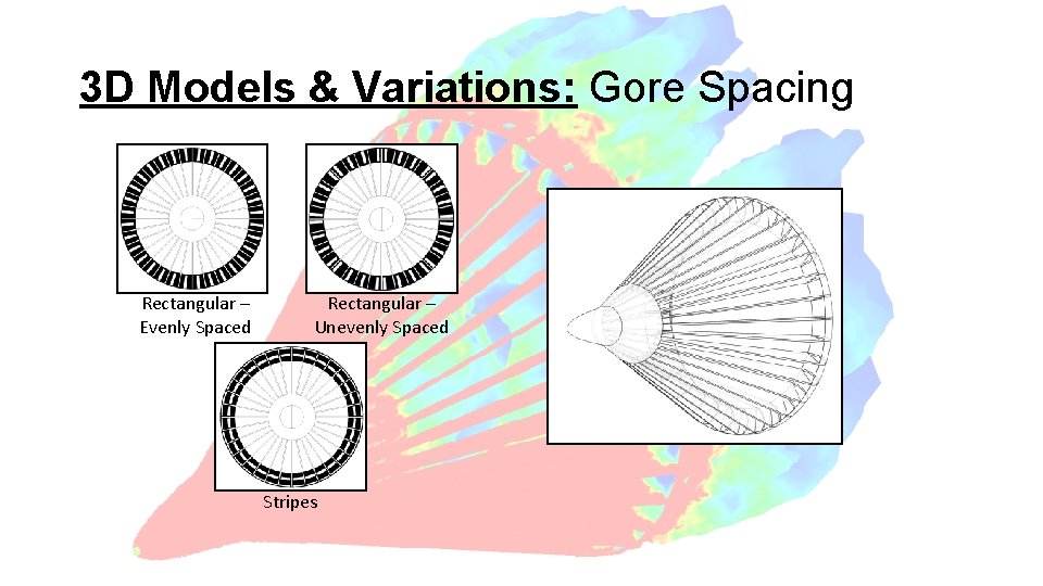 3 D Models & Variations: Gore Spacing Rectangular – Evenly Spaced Rectangular – Unevenly