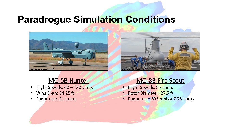 Paradrogue Simulation Conditions (Northrop Grumman, 2018) MQ-5 B Hunter • Flight Speeds: 60 –