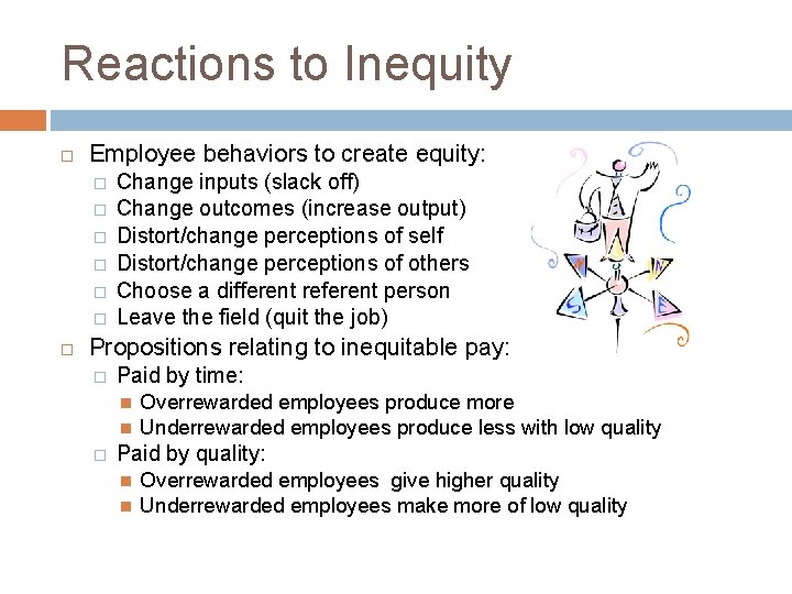 Reactions to Inequity Employee behaviors to create equity: � � � Change inputs (slack