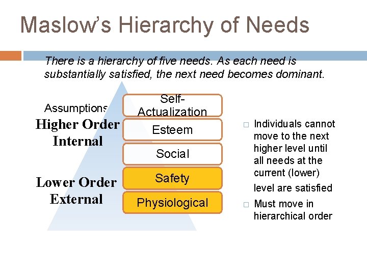Maslow’s Hierarchy of Needs There is a hierarchy of five needs. As each need