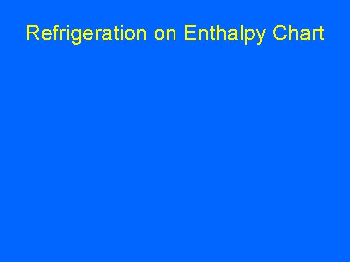 Refrigeration on Enthalpy Chart 
