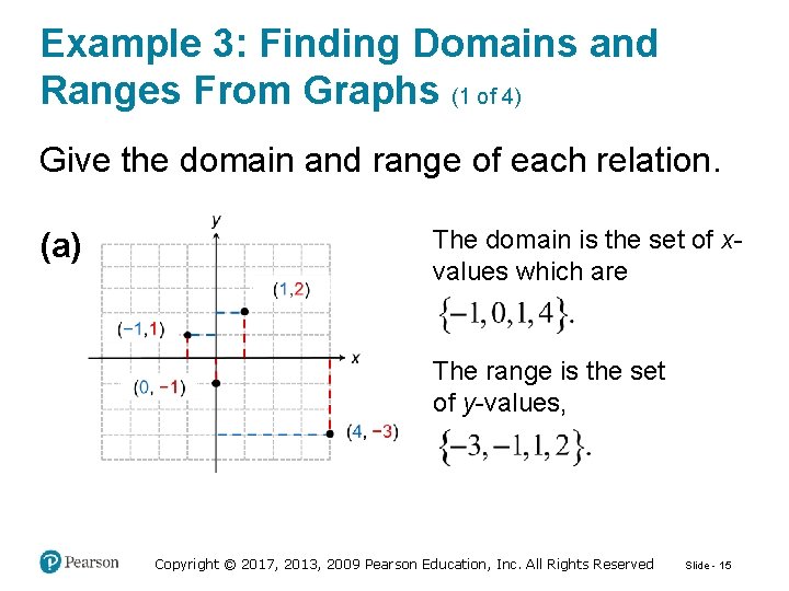 Example 3: Finding Domains and Ranges From Graphs (1 of 4) Give the domain