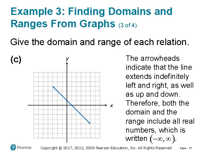 Example 3: Finding Domains and Ranges From Graphs (3 of 4) Give the domain