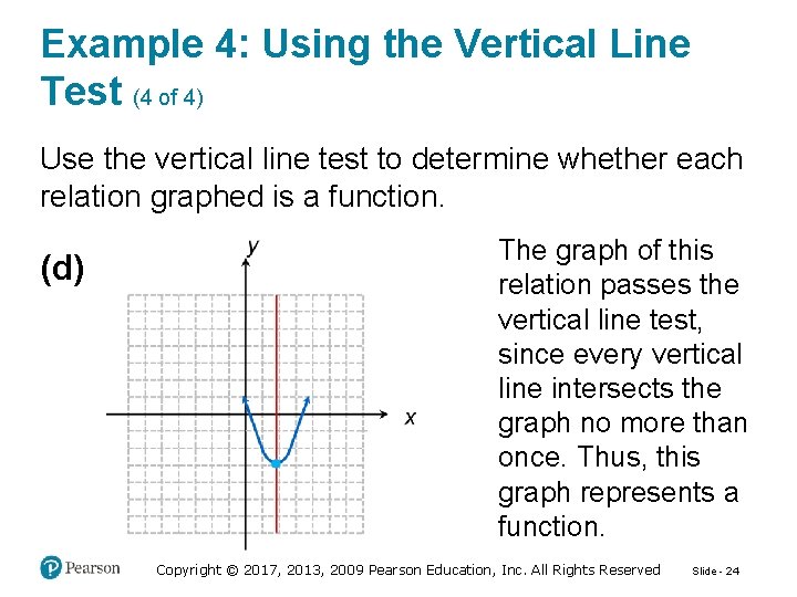 Example 4: Using the Vertical Line Test (4 of 4) Use the vertical line