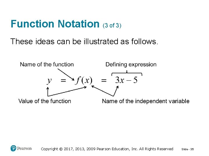 Function Notation (3 of 3) These ideas can be illustrated as follows. Copyright ©