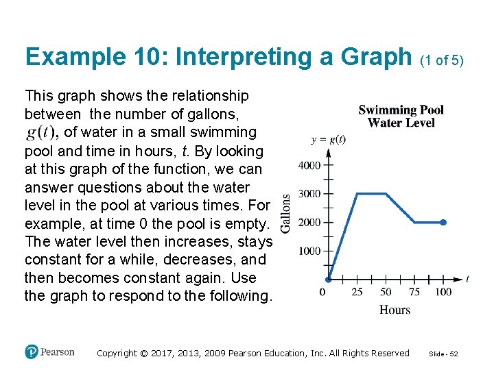 Example 10: Interpreting a Graph (1 of 5) This graph shows the relationship between