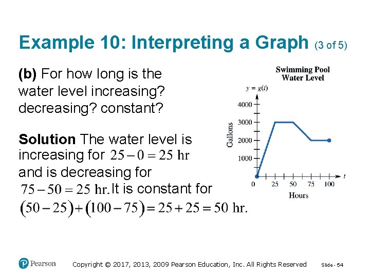 Example 10: Interpreting a Graph (3 of 5) (b) For how long is the