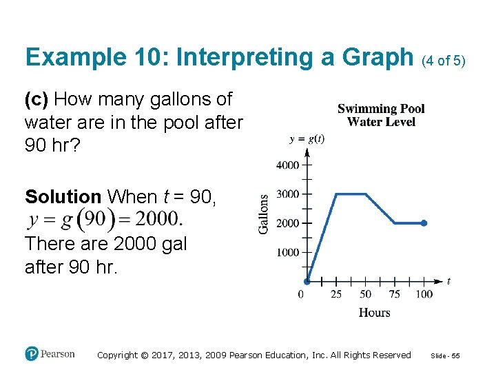 Example 10: Interpreting a Graph (4 of 5) (c) How many gallons of water