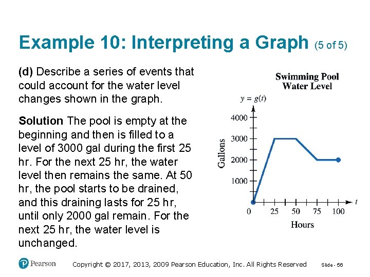Example 10: Interpreting a Graph (5 of 5) (d) Describe a series of events