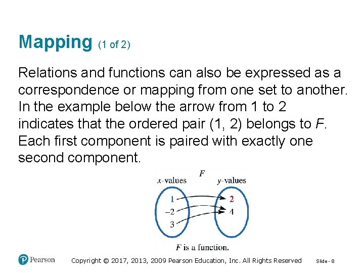 Mapping (1 of 2) Relations and functions can also be expressed as a correspondence