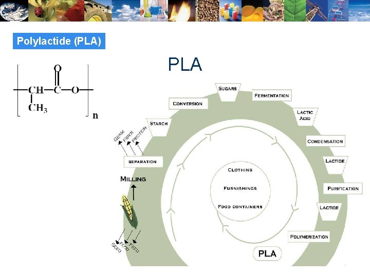 Polylactide (PLA) PLA 