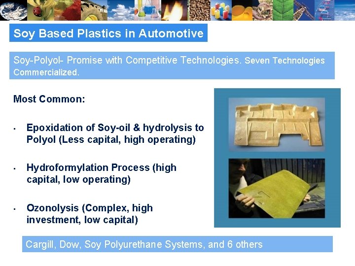 Soy Based Plastics in Automotive Soy-Polyol- Promise with Competitive Technologies. Seven Technologies Commercialized. Most