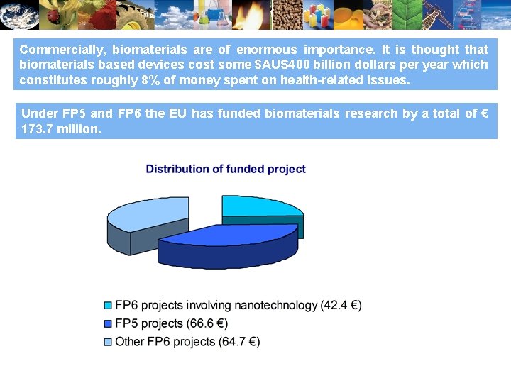 Commercially, biomaterials are of enormous importance. It is thought that biomaterials based devices cost