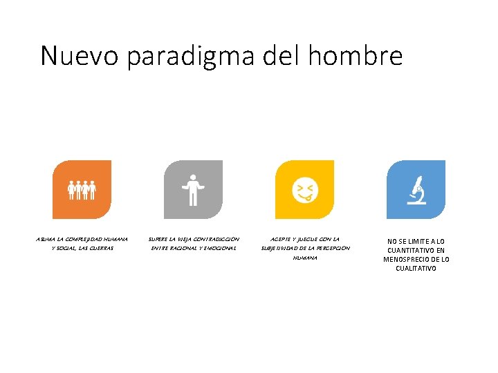 Nuevo paradigma del hombre ASUMA LA COMPLEJIDAD HUMANA Y SOCIAL, LAS GUERRAS SUPERE LA