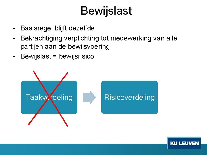 Bewijslast - Basisregel blijft dezelfde - Bekrachtiging verplichting tot medewerking van alle partijen aan