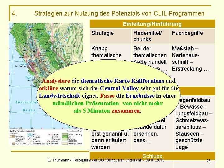 4. Strategien zur Nutzung des Potenzials von CLIL-Programmen Einleitung/Hinführung Strategie Redemittel/ chunks Fachbegriffe Knapp