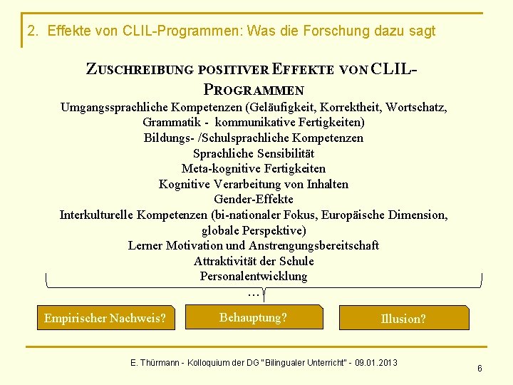 2. Effekte von CLIL-Programmen: Was die Forschung dazu sagt ZUSCHREIBUNG POSITIVER EFFEKTE VON CLILPROGRAMMEN